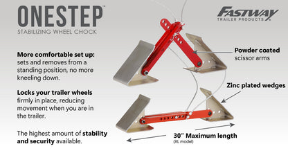 ONESTEP™ Chock