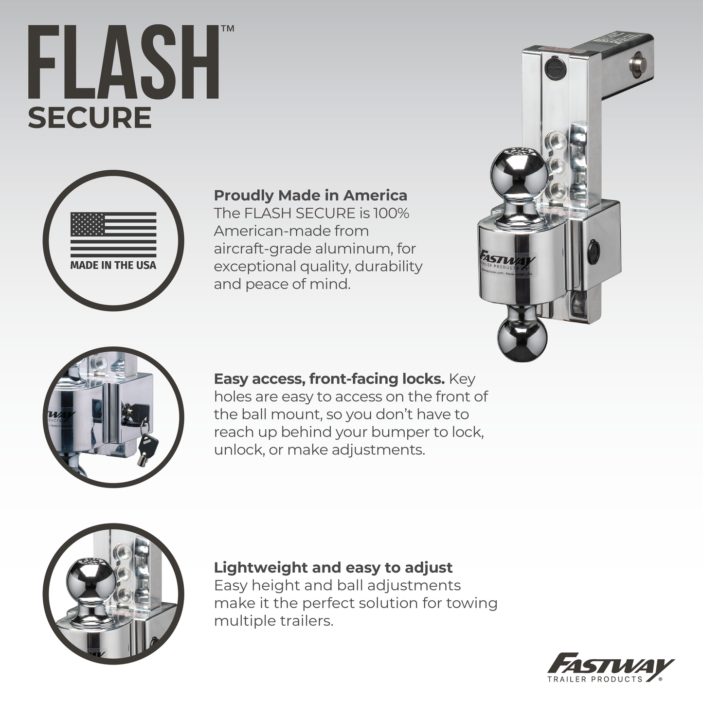 FLASH™ SECURE Ball Mount