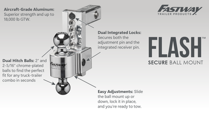 FLASH™ SECURE Ball Mount