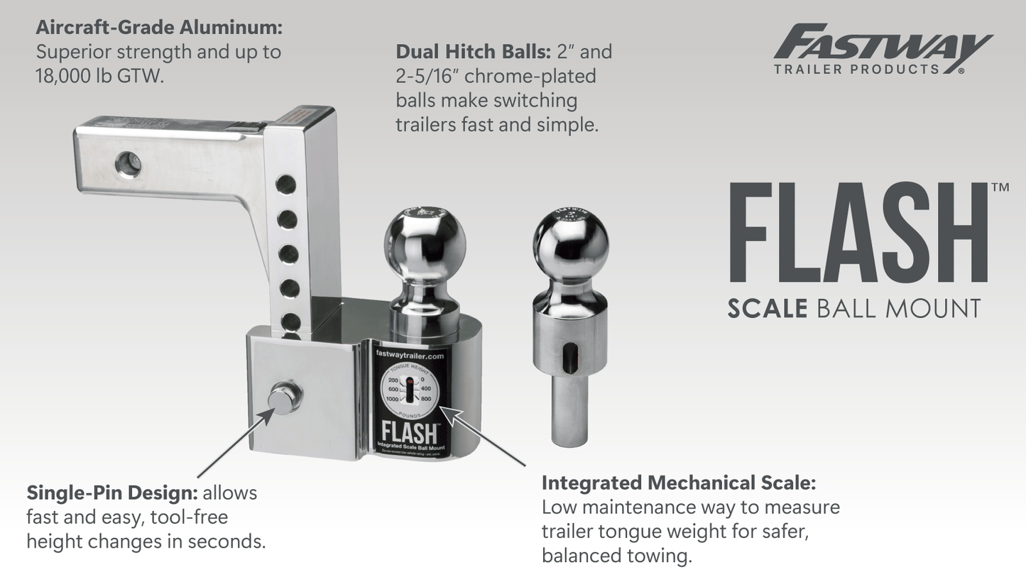 FLASH™ SCALE Ball Mount