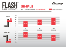 FLASH™ SIMPLE HD Ball Mount & Dual Lock Pack