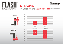 FLASH™ STEEL HD Ball Mount & HD Dual Lock Pack